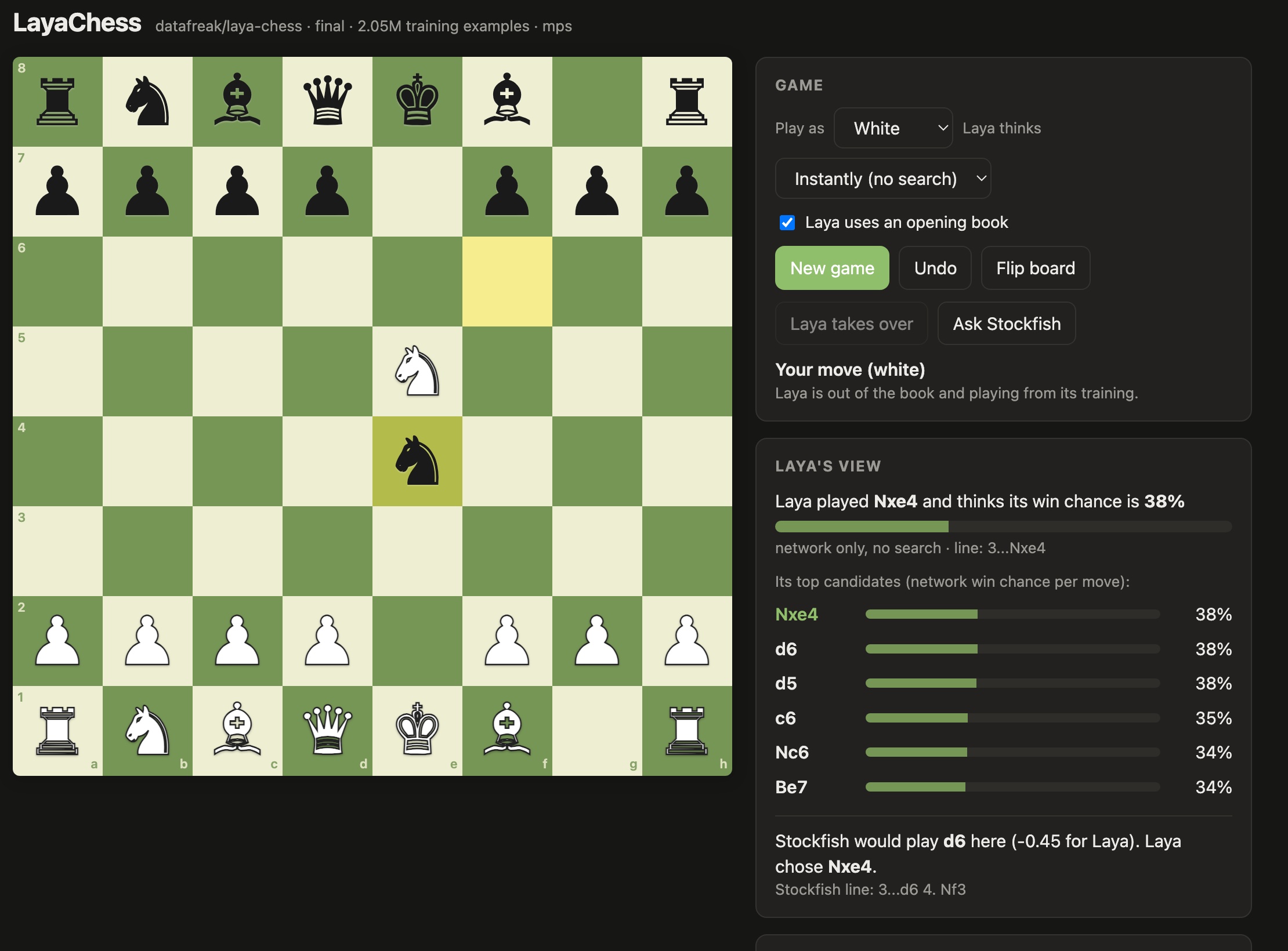 The LayaChess board in a browser: a game position next to panels showing Laya's win chance for its candidate moves and Stockfish's preferred move.